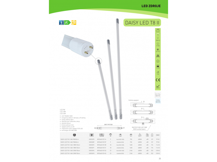 Greenlux/ LED trubice 18W/T8 120cm neutrální bílá 4000K 2000lm