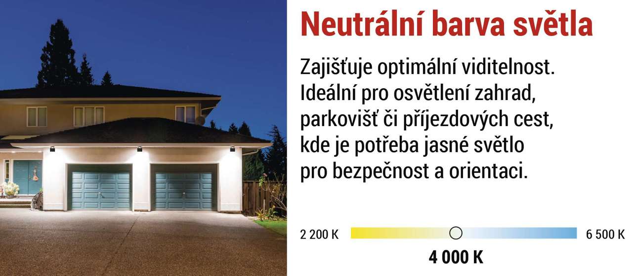 Emos/ LED reflektor SIMPO 20 W, černý, neutrální bílá